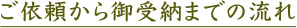 ご依頼について